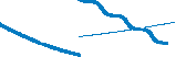 Filip's Ribbon